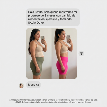 Detox - Dile Adiós A La Hinchazón